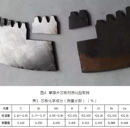 �D4Ħ��Ƭо����|(zh��)���(y��n)ȡ��